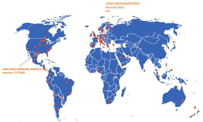 History - CIMA
